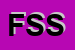 Logo di FUTURA SOFTWARE SRL