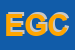 Logo di EUROCARPENSALD DI GRECO COSIMO