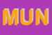 Logo di MUNICPIO