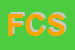 Logo di FLLI CAPODIECI SNC