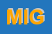 Logo di MIGLIETTA (SRL)