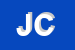 Logo di JUVENTUS CLUB