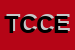 Logo di TECNOIMPIANTI DI CARCLUCCI COSIMO e ELIA SALVATORE SNC