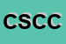 Logo di COSI SAS DI COSI COSIMO e C