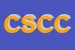 Logo di COSI SAS DI COSI COSIMO e C