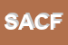 Logo di SACCO ARCH CRISTIANO FRANCESCO