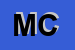 Logo di MACI CROCIFISSO