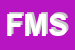 Logo di FLLI MELCARNE -SNC