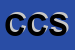 Logo di COOPERATIVA DI CONSUMO SRL