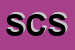Logo di STANDAR CEPAM SNC