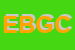 Logo di EDIPOINT e BET GAMES DI CORSANO EMANUELE