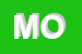 Logo di MUSARO-OLGA