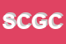 Logo di 'COLUCCIA SNC' DI COLUCCIA GIANLUCA e C