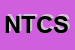 Logo di NOTARO TANIA e C SNC