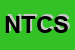 Logo di NOTARO TANIA e C SNC