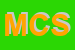 Logo di MACCHIA e C SRL