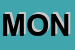 Logo di MONTICAVA (SRL)