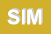Logo di SIMA
