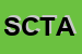 Logo di 'PICCOLA SOCIETA' COOPERATIVA TICONZERO' A RL