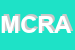 Logo di MUSIC CENTER DI RUBICHI ALESSANDRO
