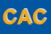 Logo di CENTONZE ANTONIO CARLO