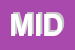 Logo di MIDU