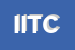 Logo di ITC INDUSTRIA TRASFORMAZIONE CARTA SRL