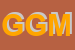 Logo di GM DI GRASSI MARIA