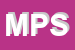 Logo di MPM POINT SRL