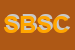 Logo di SANIBART DI BARTOLOMEO S e C SAS