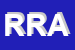 Logo di RBM DI RAUSA ANDREA
