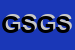 Logo di GEST-COM SAS DI GRAVANTE SIMONETTA e C