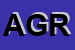 Logo di AGRICENTER