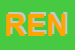 Logo di RENI