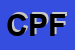 Logo di CRSECREGIONE PUGLIA-ASSESSORATO FP