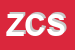 Logo di ZINGARELLO CARMINE SERGIO