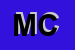 Logo di MELCARNE COSIMO