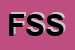 Logo di -FS SERVICE SRL-