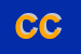 Logo di COMUNE DI COLLEPASSO