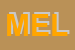 Logo di MELLONE