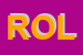 Logo di ROLLO