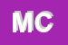 Logo di MACCHIA CARLO