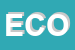 Logo di ECOTECNICA