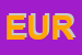 Logo di EUREKA SPA
