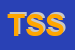Logo di TOURIST SERVICE -SURL