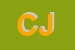 Logo di CLUB JUVENTUS -ACABRINI-