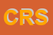 Logo di CRAVATTIFICIO RUSSO SRL