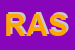 Logo di RISO ADDOLORATA SANTA