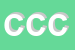 Logo di COMUNE DI CORSANO CENTRALINO