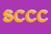 Logo di SOC COOP DI CONSUMO CIOLO GAGLIANO